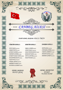 Canbeg Derneği Yönetim kurulu listesi